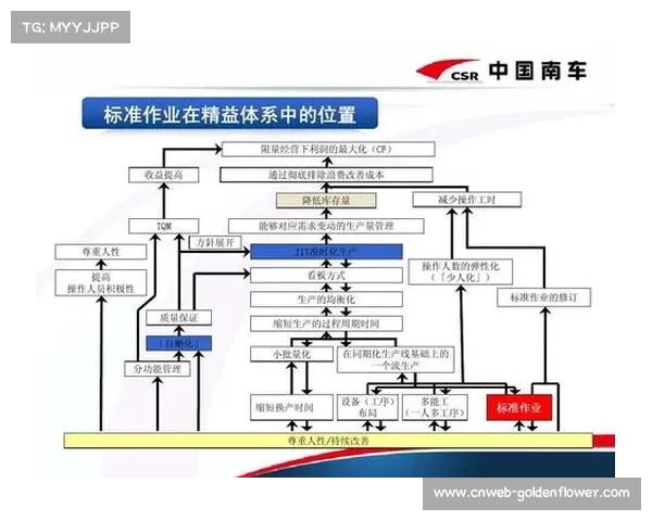 羽毛球赛事全球化发展 各国实力均衡化趋势