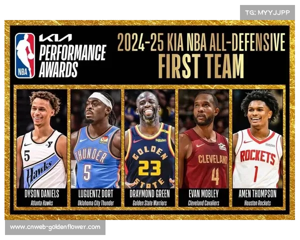 青春风暴席卷联盟，雷霆火箭崛起改变NBA实力格局